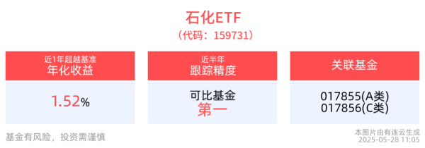 牛来了 银河：看好2025年化工品的结构性机会及行业估值修复空间