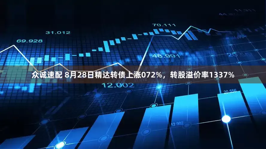 众诚速配 8月28日精达转债上涨072%，转股溢价率1337%